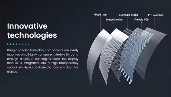 Pared de cortina de vidrio creativo Pantalla LED transparente 80% Transmisibilidad de la luz 5000 nits Brillo Diseño flexible