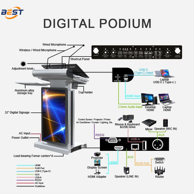 150 mm de altura máxima de elevación Smart Podium con ángulo de pantalla ajustable de 10-40 ° y pantalla de quiosco inteligente opcional de 32 pulgadas