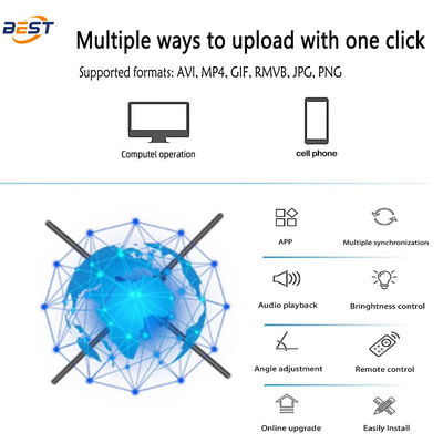 Ventilador holográfico 3D con 768 lámparas LED 1 ms Tiempo de respuesta y 3740 nit Brillo para uso en interiores