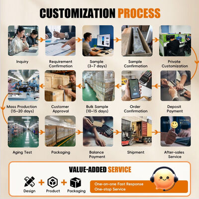 Escritorio de recepción con GOB LED curvado personalizable con altura ajustable para negocios