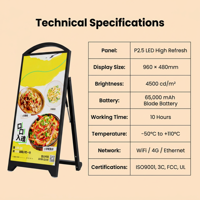 P2.5 Pantalla LED móvil exterior con 4500 nit de alto brillo y señal LED portátil de 65.000 mAh alimentada por batería