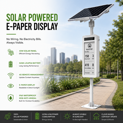 Pantalla de papel electrónico solar de 31,2 pulgadas | Señalización digital exterior fuera de la red