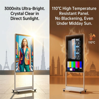 Pantalla de doble cara de alto brillo | 28,8 mm de grosor | Ángulo de visión de 178°