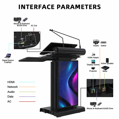 Podio inteligente negro de alto brillo, pantalla táctil PCAP 4K de 23,6 pulgadas, atril de señalización frontal de 32 pulgadas para conferencias