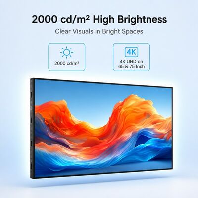 Pantalla de caja de luz para montaje en pared de 43 49 55 65 75 pulgadas, pantalla publicitaria Android 4K de 2000 nits