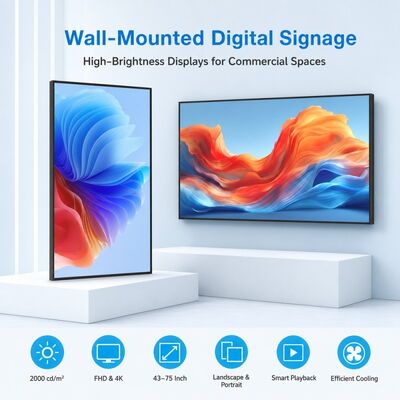 Pantalla de caja de luz para montaje en pared de 43 49 55 65 75 pulgadas, pantalla publicitaria Android 4K de 2000 nits